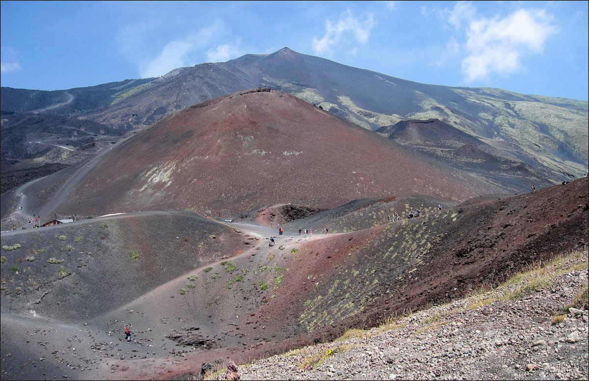 Fascinující Etna