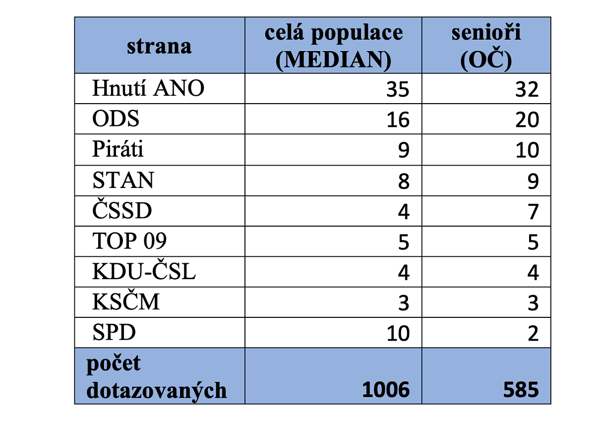 Snímek obrazovky 2023-05-09 v 9.23.24.png