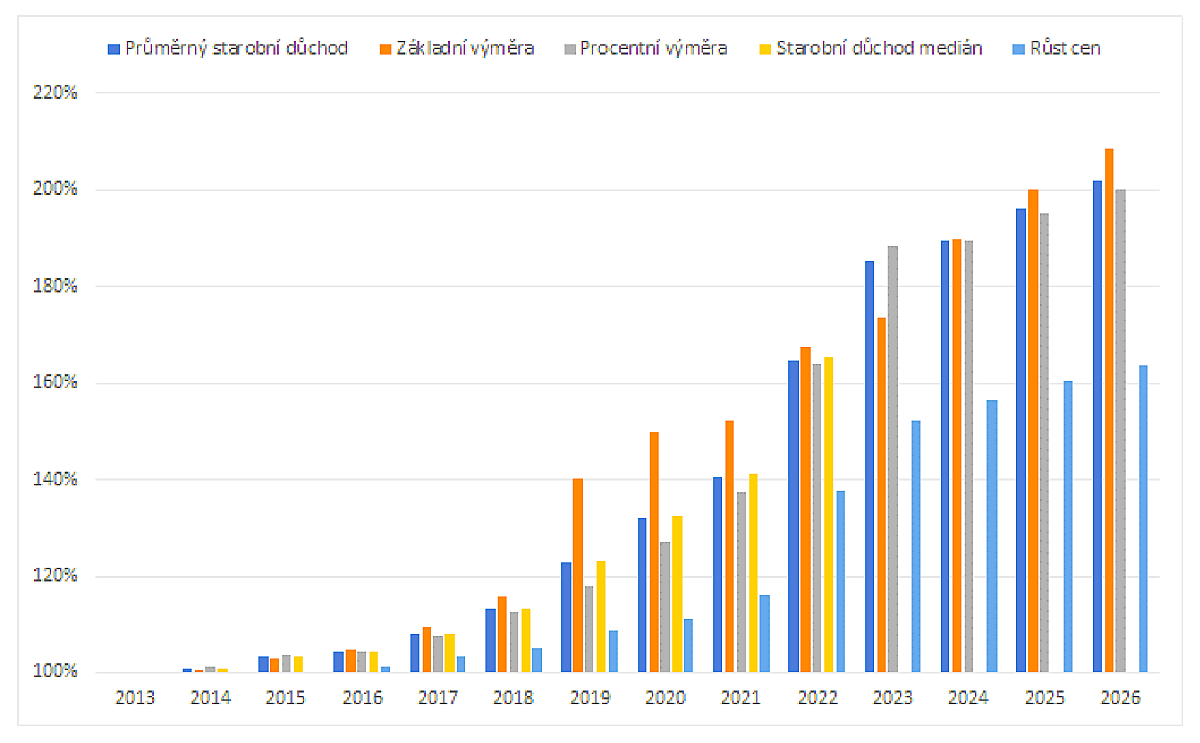 Snímek obrazovky 2023-08-26 v 7.38.33.png