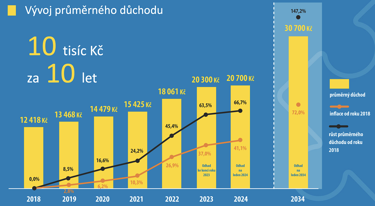 Snímek obrazovky 2024-03-01 v 10.06.22.png