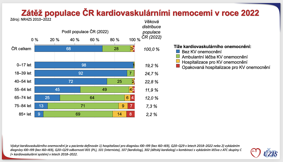 Snímek obrazovky 2024-04-29 v 8.43.18.png