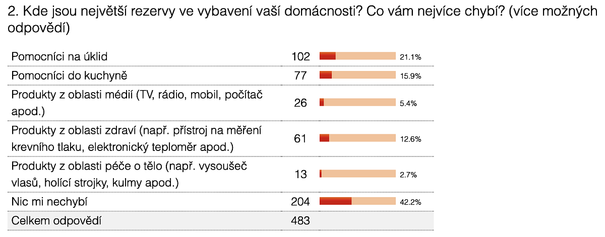 Snímek obrazovky 2024-10-10 v 8.20.41.png