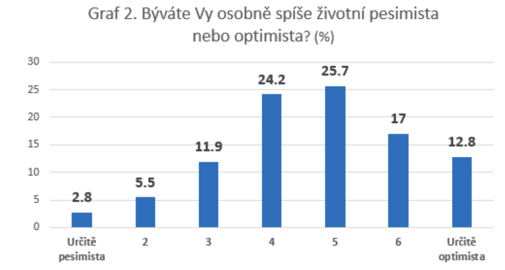 Snímek obrazovky 2024-12-27 v 12.34.00.png