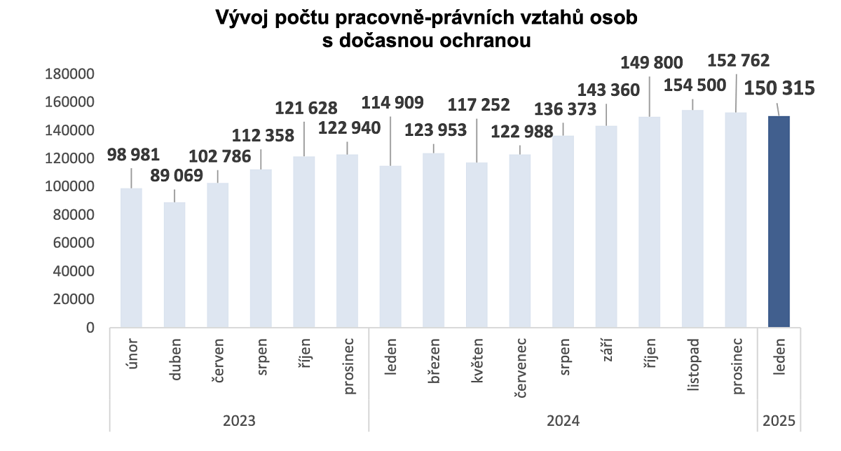 Snímek obrazovky 2025-03-05 v 10.17.54.png