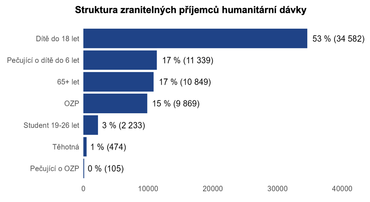 Snímek obrazovky 2025-03-05 v 10.20.06.png