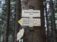 Bublavý pramen