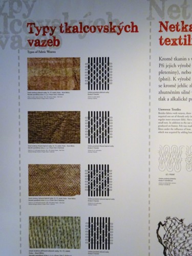 S. textil 25