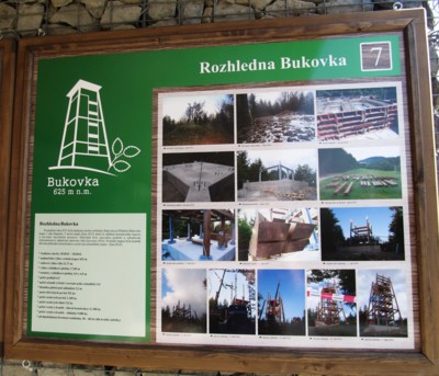 Bukovka