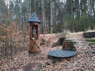 Svatohubertská studánka