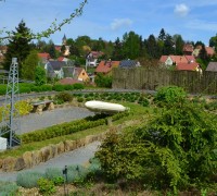 Jarní fotopříběh: Park miniatur - vzducholoď